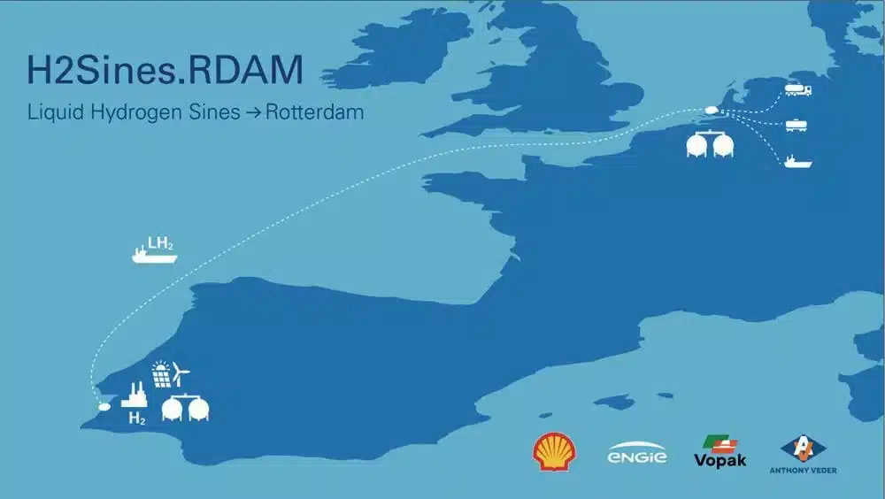 Sines hydrogen project gets EU green light for funding