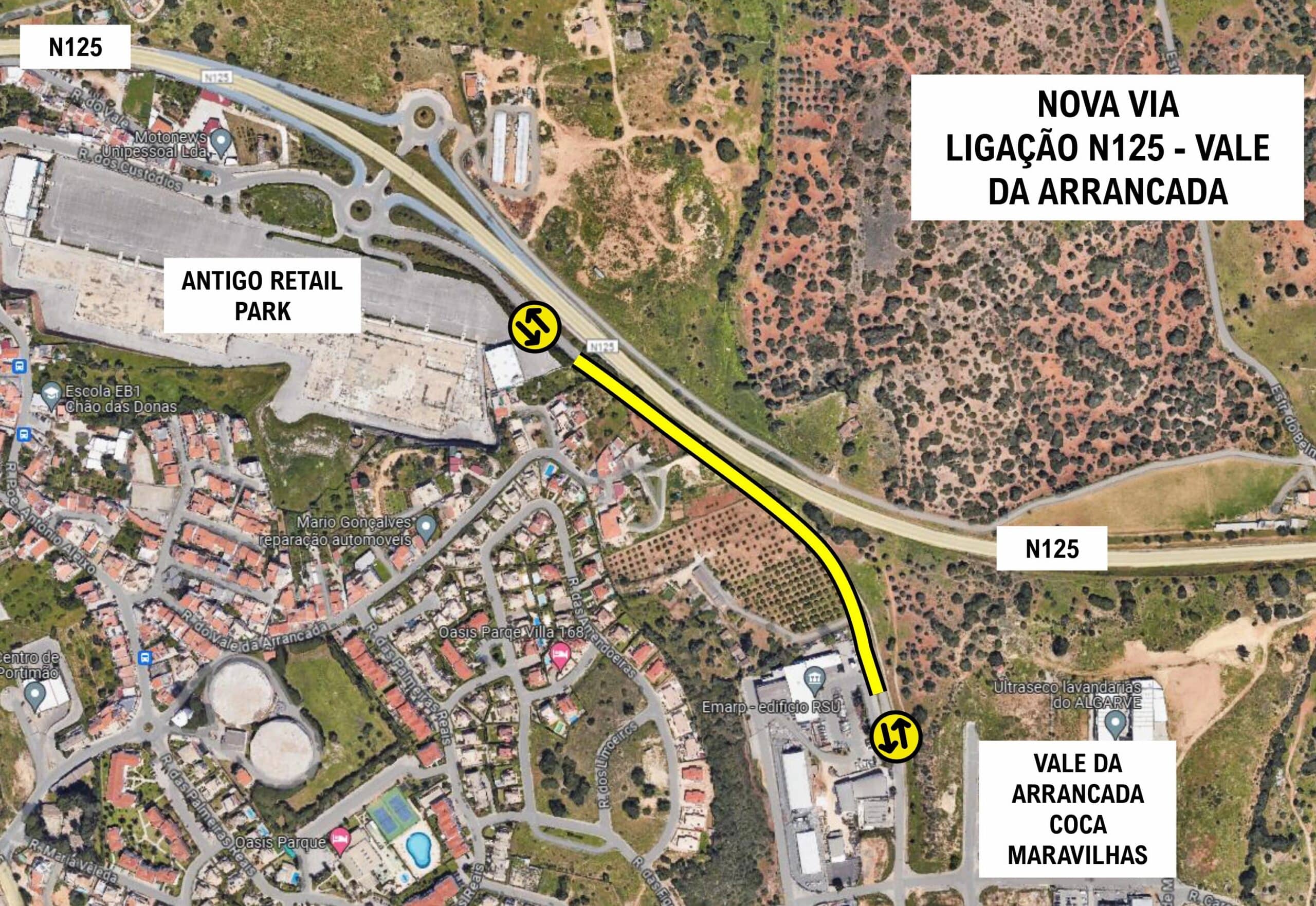 New Portimão road to link EN125 and industrial area