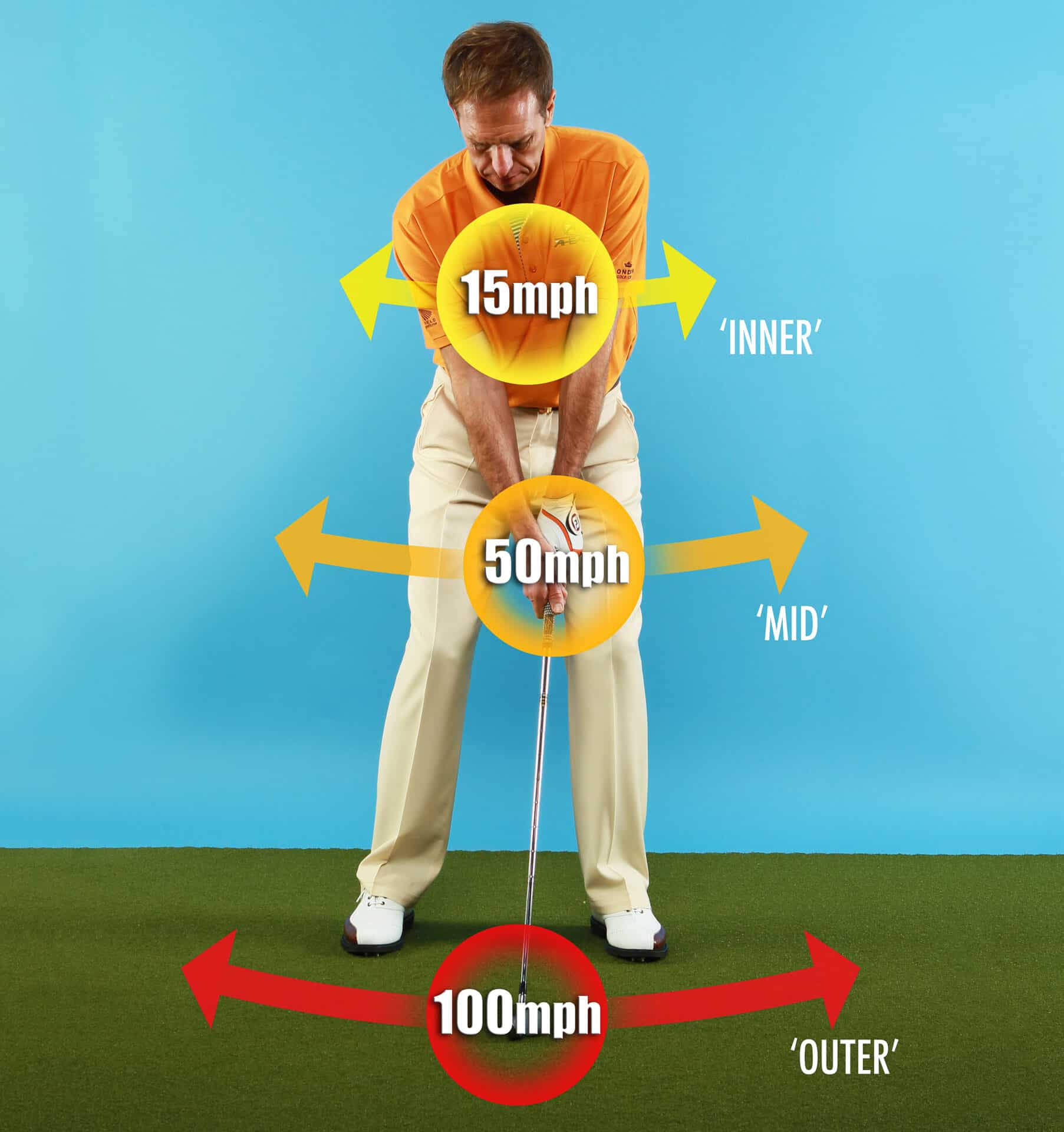 man playing golf|man playing golf|man playing golf|man playing golf|man playing golf|man playing golf