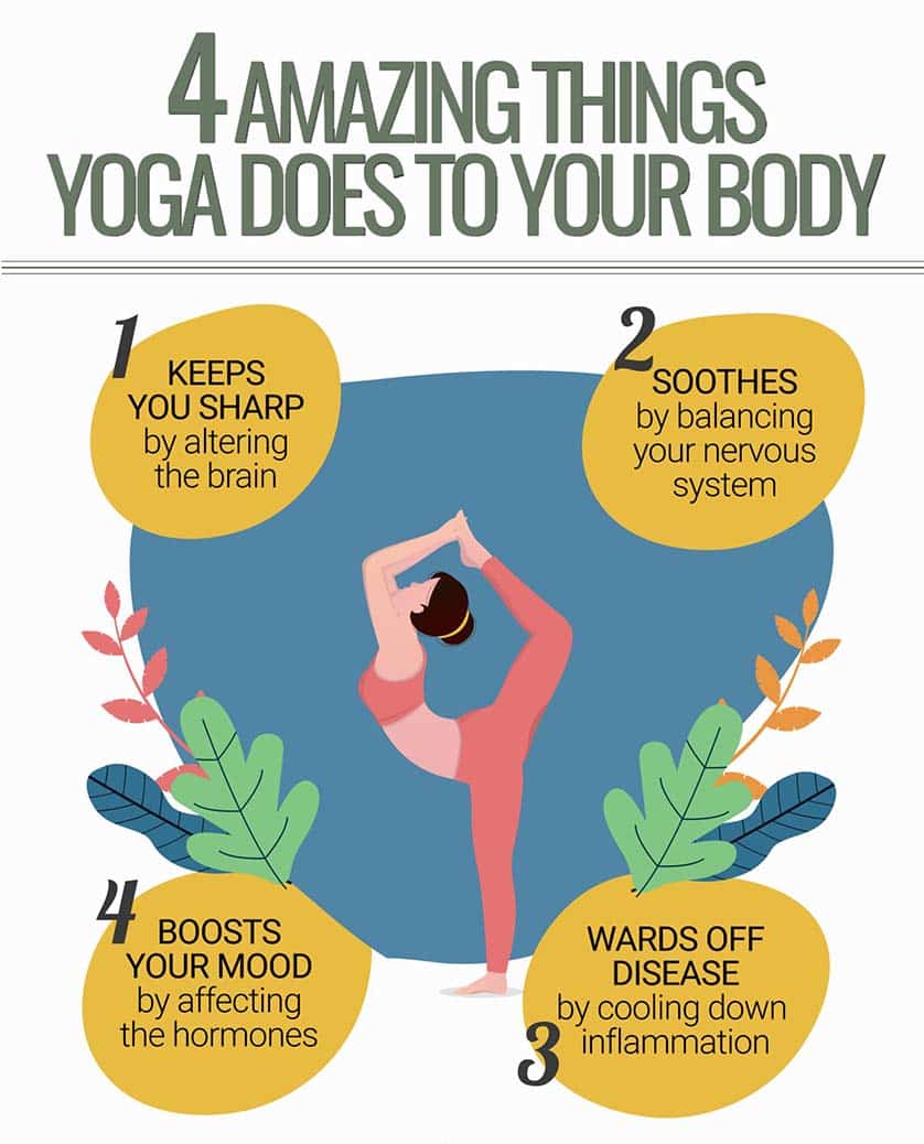 Yoga benefits beyond the mat|Yoga benefits beyond the mat