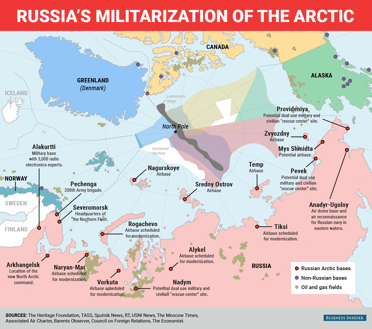 bi_graphics_russias_militarization_of_the_arctic_05.png