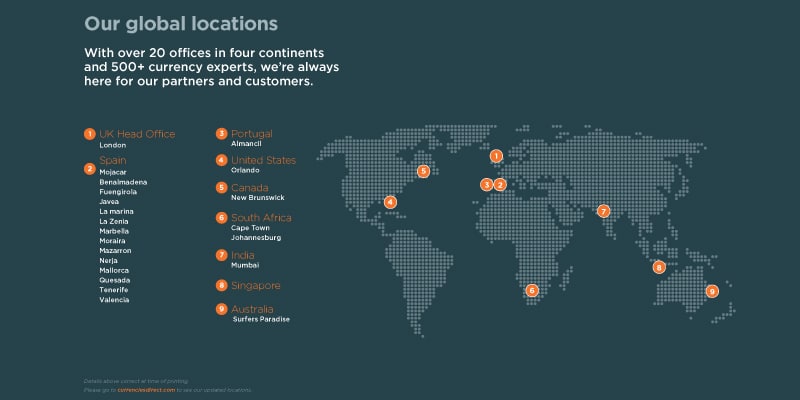 Map of the world with the serveral Currencies Direct offices