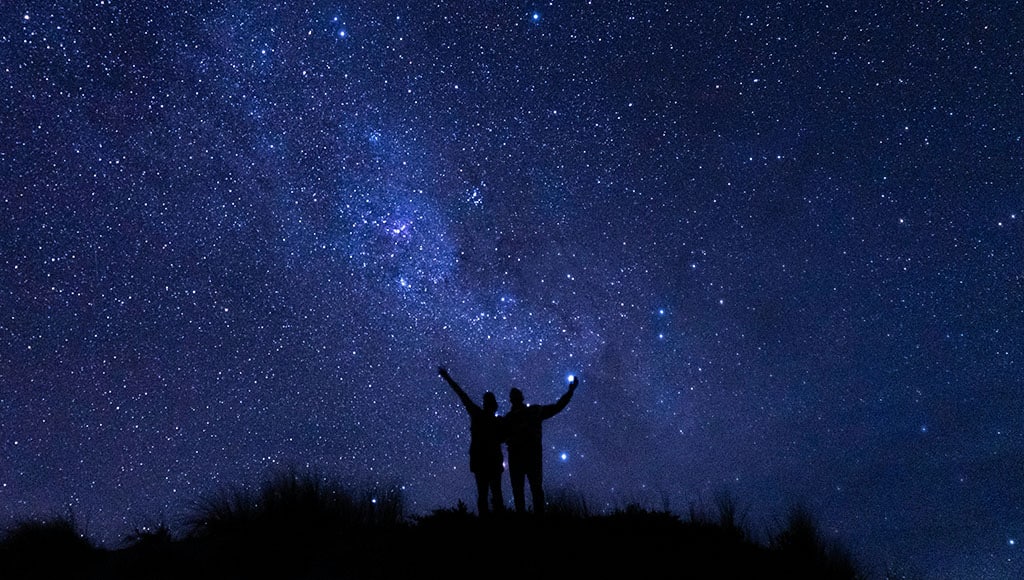 The July 2024 Night Sky