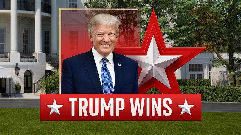 Political figures congratulate Donald Trump on resounding presidential victory