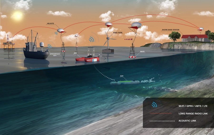 Porto’s ocean engineering research centre aims to be international leader