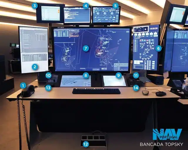 New record as air traffic control handles 7.5% more flights in 2024
