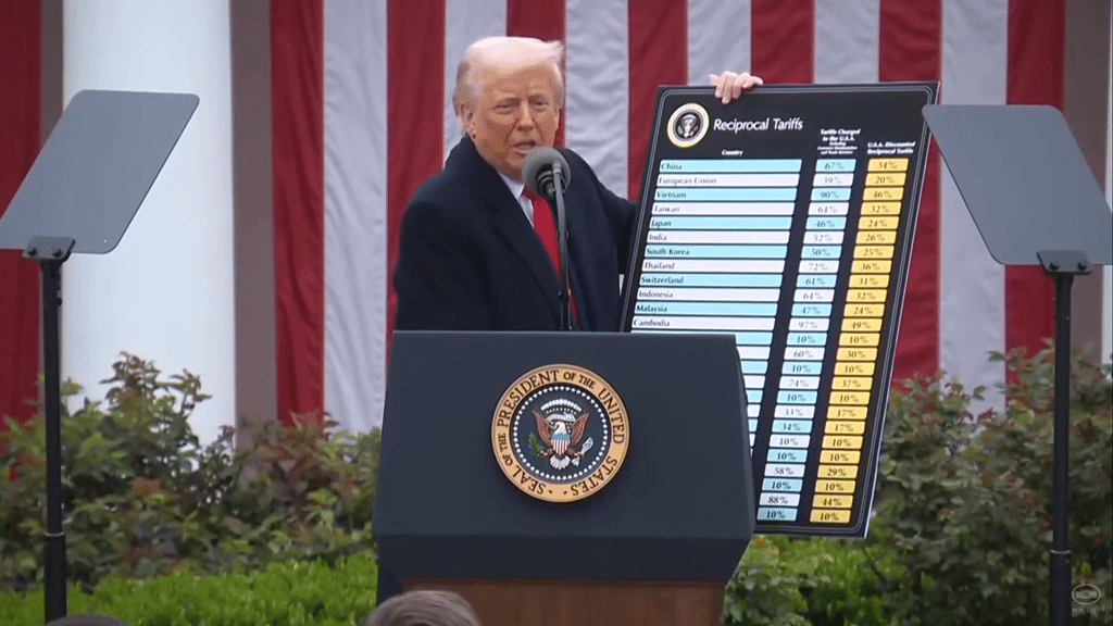 "This is our declaration of Independence", says President Trump, declaring tariff war on rest of world