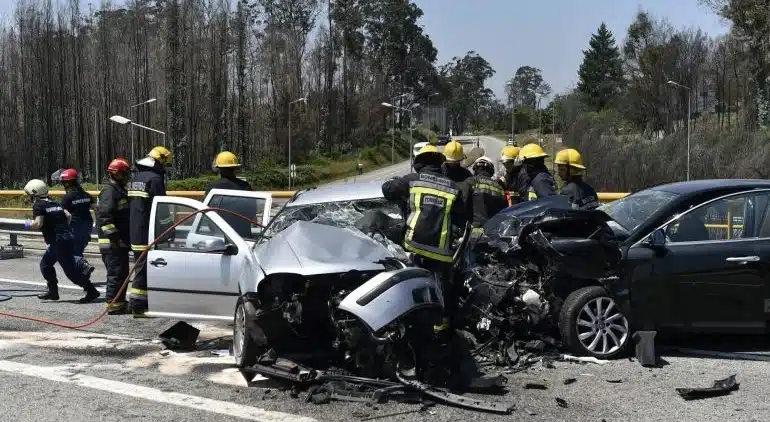 Portugal among worst in Europe for reducing deaths on roads