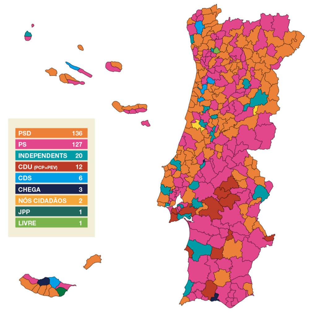 Portugal Local Elections 2025