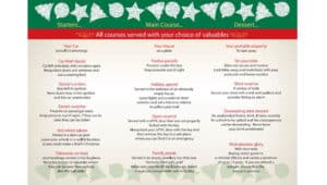 Don’t let criminals take the sparkle out of your Christmas!