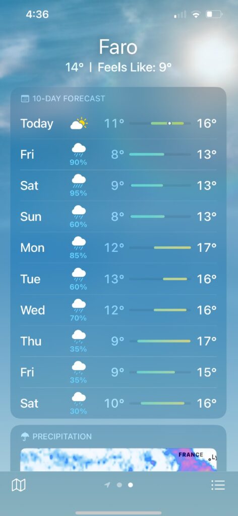 A full screen of cloudy forecasts