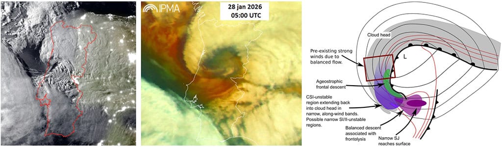 Scorpion’s Sting: satellite images show the “sting jet” which caused gusts of more than 200km/h. (Images in the public domain images assembled by Rui Alves for “The Engage” Substack)